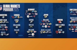 Eagles add Brazil to international marketing territories as NFL expands Global Markets Program