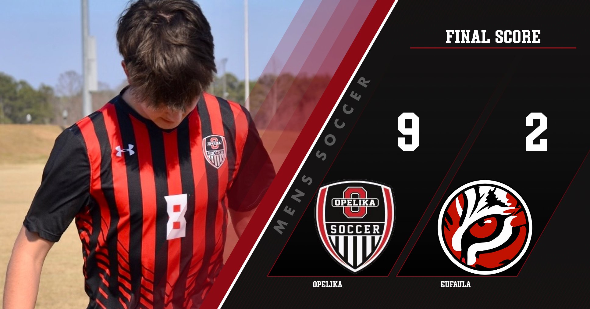 Final High School Baseball and Soccer Scores