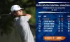 Men's Golf Central