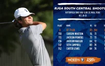 Men's Golf Central