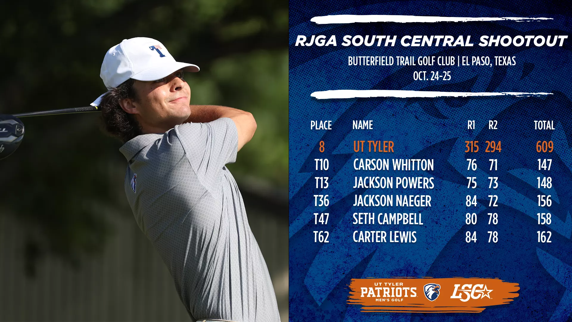 Men's Golf Central