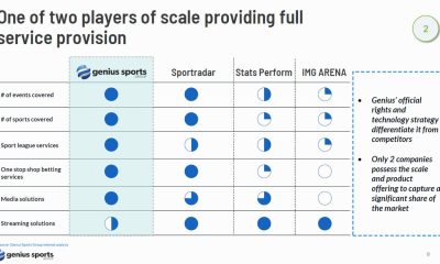 NCAA to sell betting data to sportsbooks in Genius Sports deal