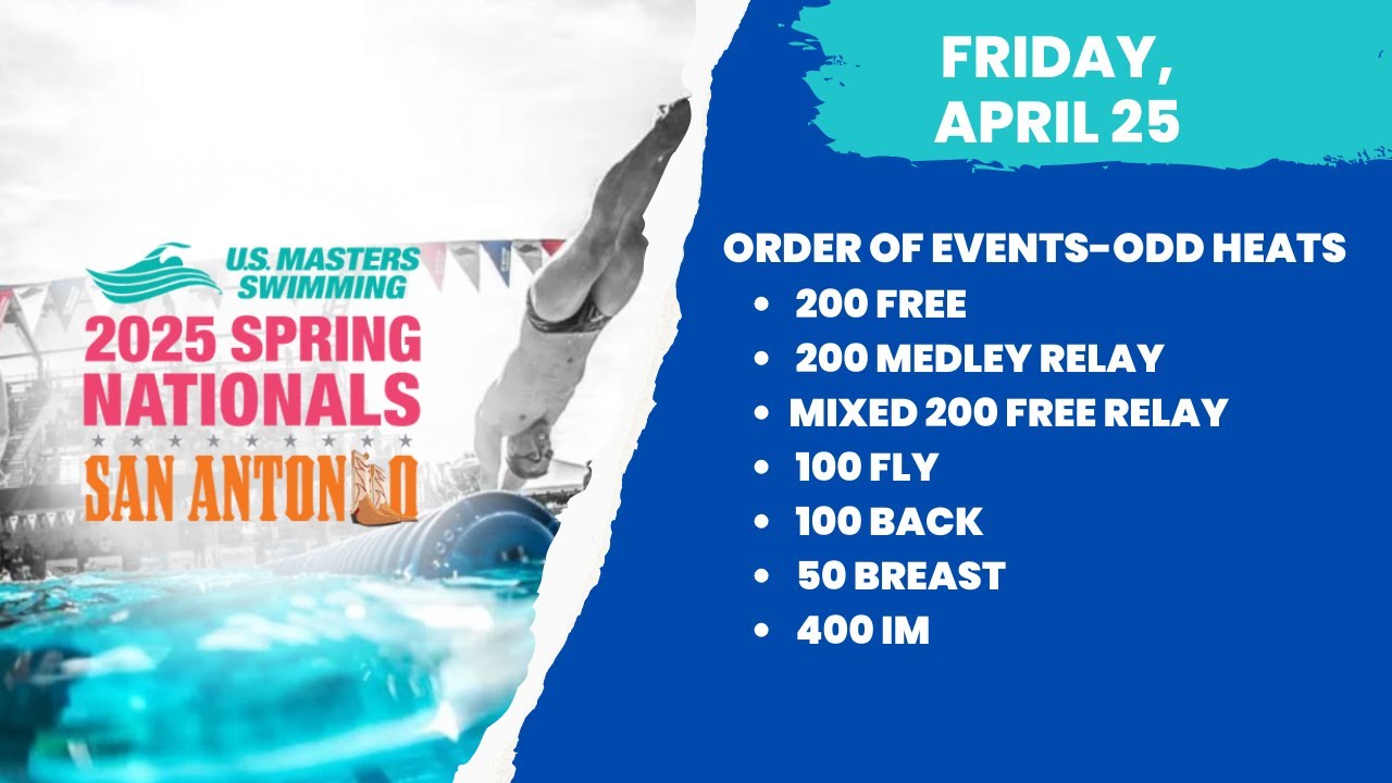 Seven More USMS Records Go Down On Second Day Of Spring National Championships