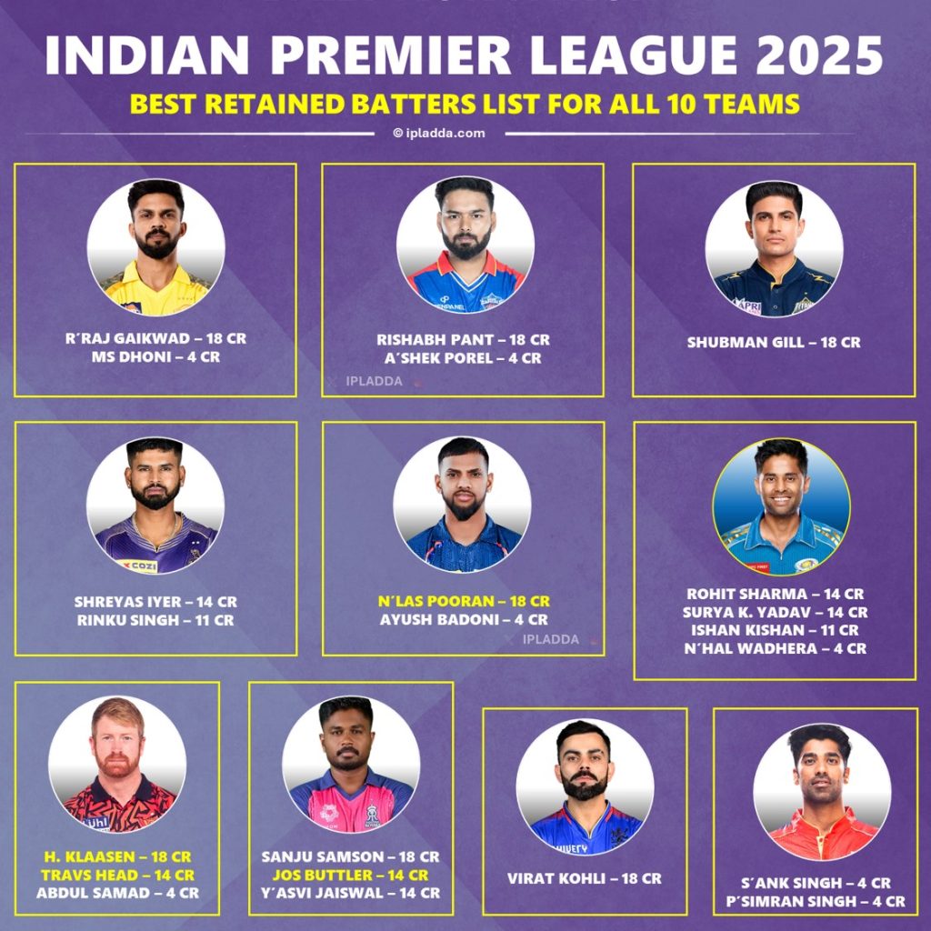 SRH vs MI LIVE Cricket Score, IPL 2025