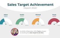 Target Report