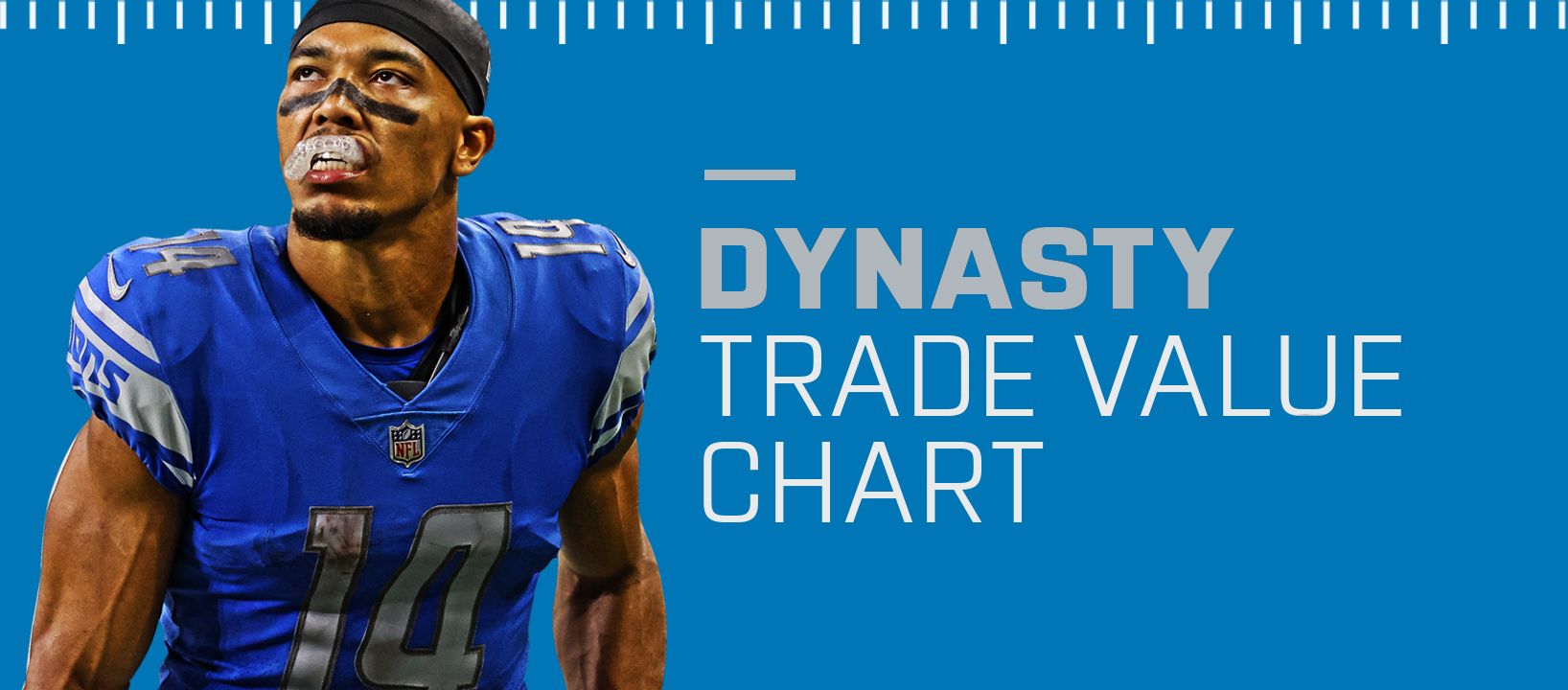 Theo's Live Look Dynasty Breakdowns