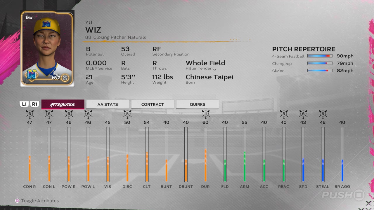 Ultimate Guide to the MLB All