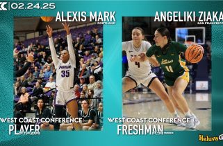 West Coast Conference Women's Golf Championship Preview