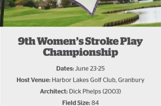 Women's Golf Ready of First Southland Conference Championship