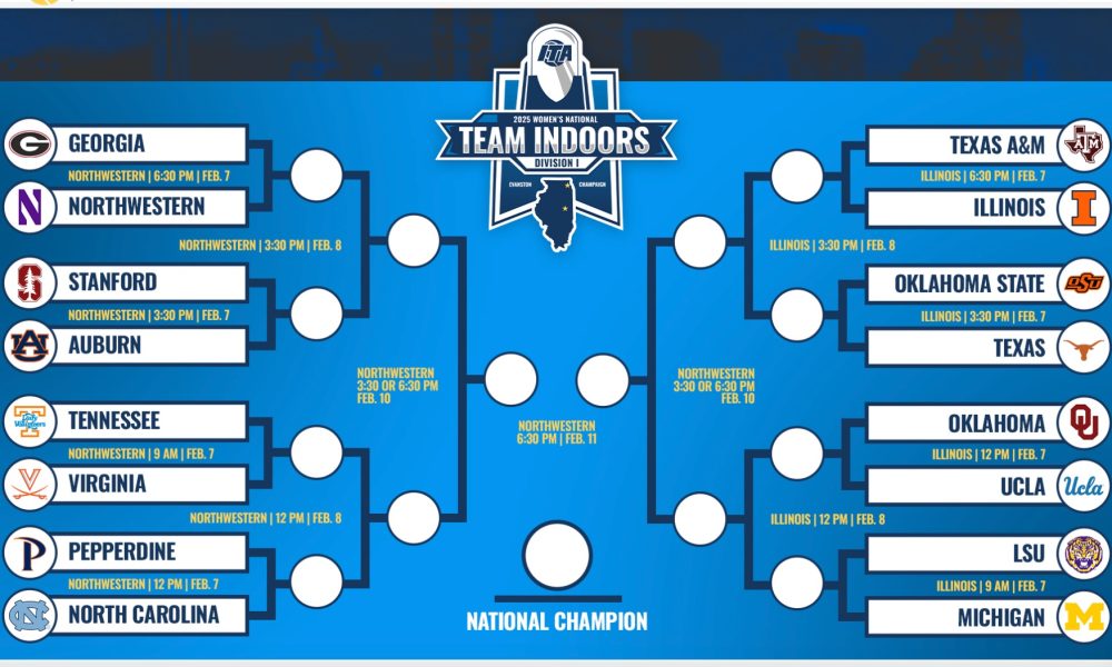 2025 NCAA DI women's tennis championship