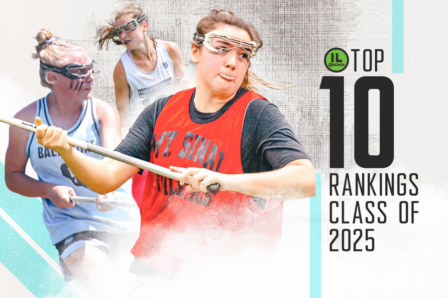 2025 Women's DI Recruiting Ranks