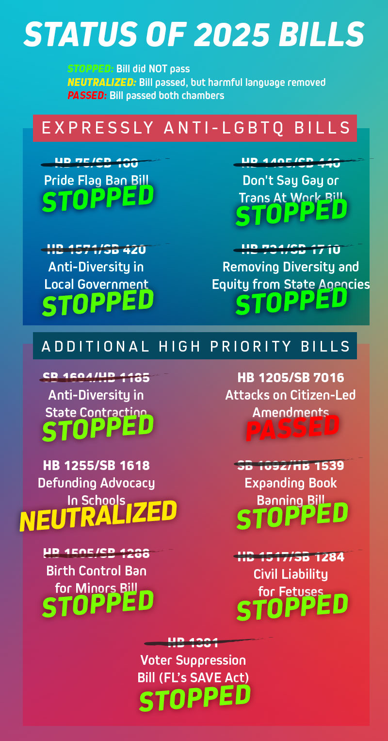 Apparel company seeks to stop Colorado's new trans discrimination law