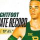 Baylor Track and Field