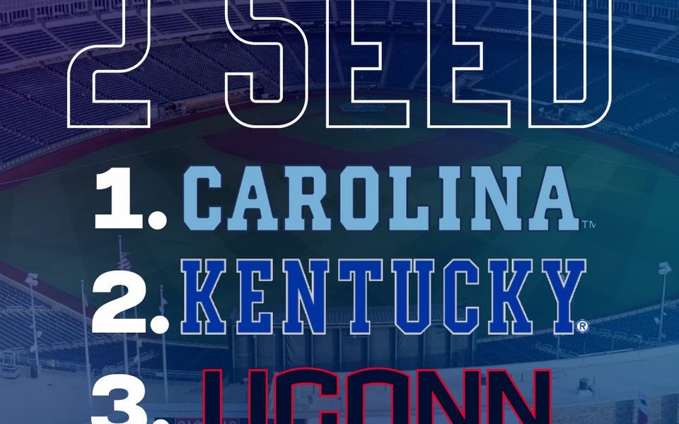 Field of 64 Projections