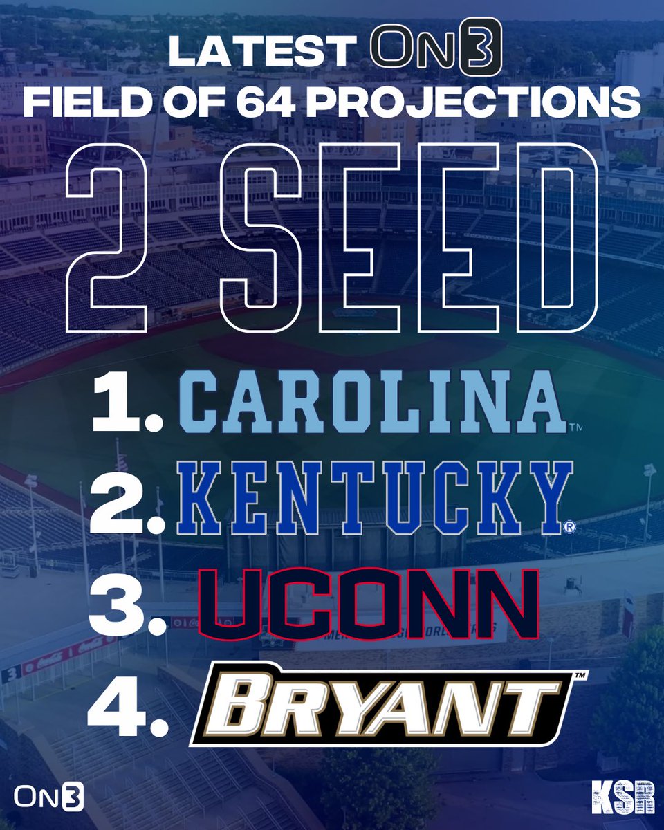 Field of 64 Projections