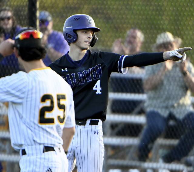 High school sports roundup for May 6, 2025