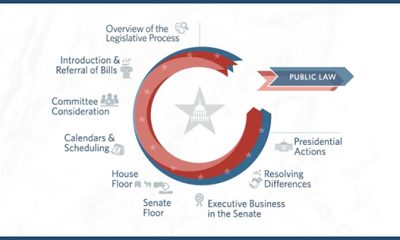 How a conference call gave Texas' new NIL bill a push through the Senate