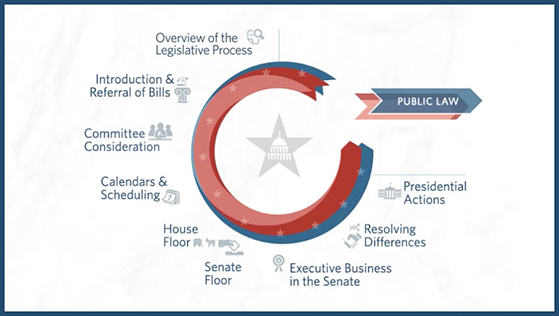 How a conference call gave Texas' new NIL bill a push through the Senate