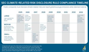 If Tennessee chooses state law over NIL pledge, it risks being kicked out of SEC
