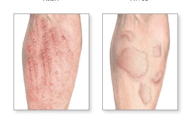 Mountain West Reacts Results