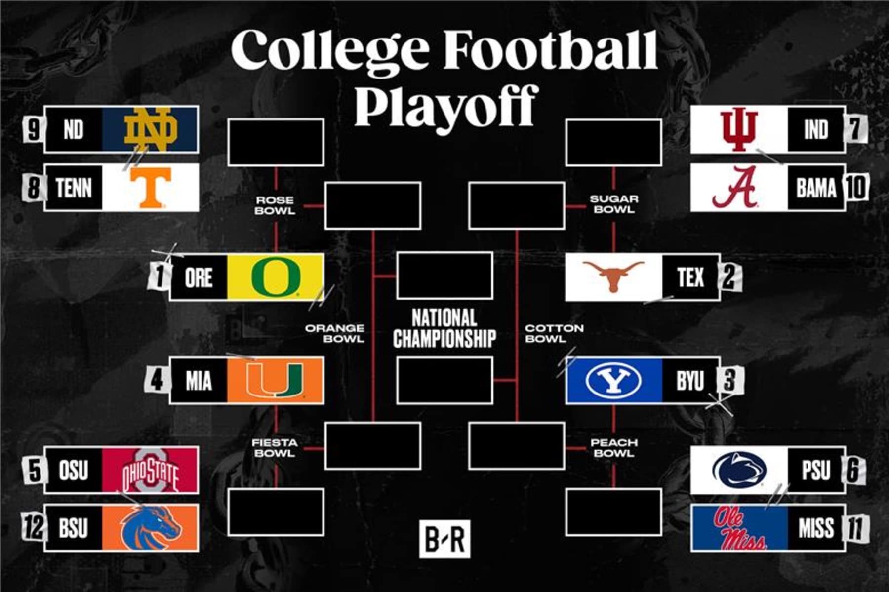 New Series Looks at College Sports Shakeup