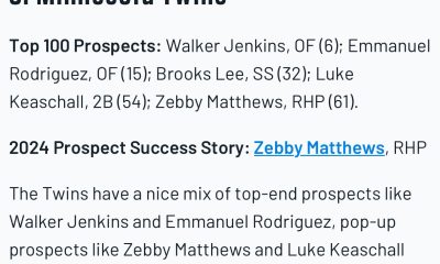 The Minnesota Twins Have a New Top 100 Prospect