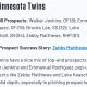 The Minnesota Twins Have a New Top 100 Prospect