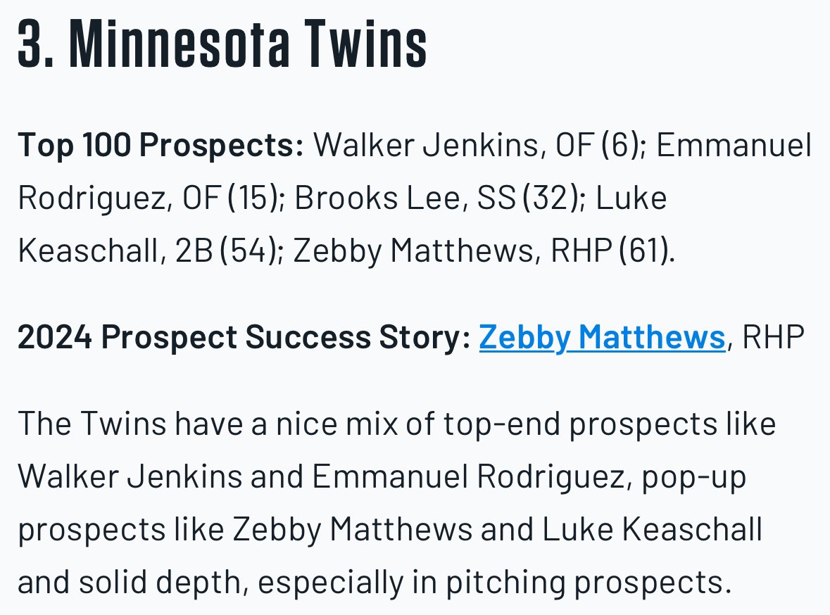 The Minnesota Twins Have a New Top 100 Prospect