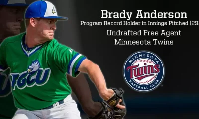 Twins Minor League Report (5/6)