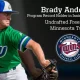 Twins Minor League Report (5/6)