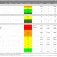 What we learned from Georgia Tech's Transfer Haul and Actions This Portal Cycle