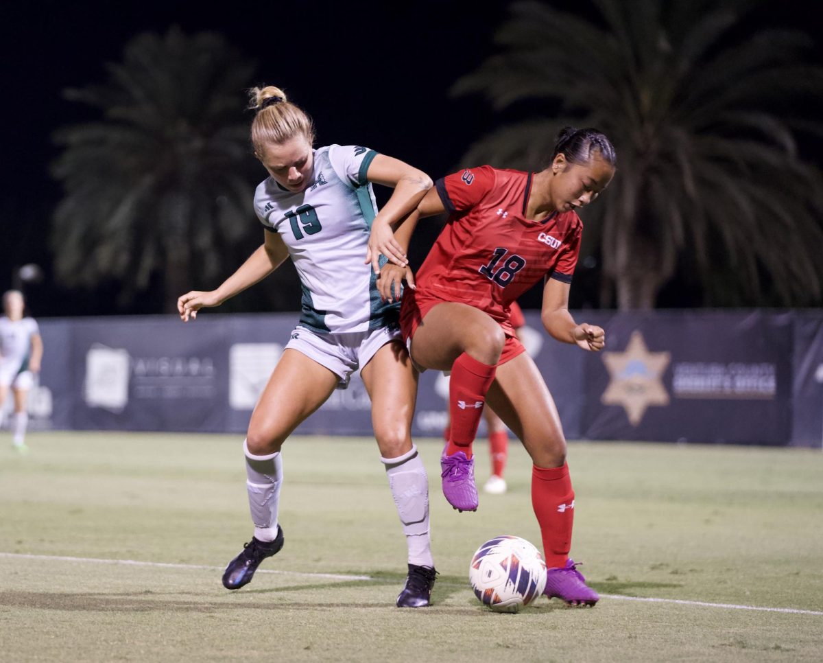 Women's soccer adds five through transfer portal