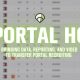 2025 D1Baseball Transfer Portal Leaderboard