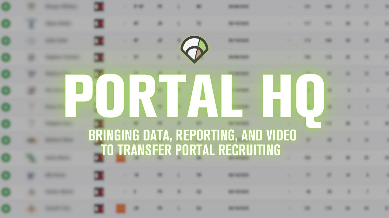 2025 D1Baseball Transfer Portal Leaderboard