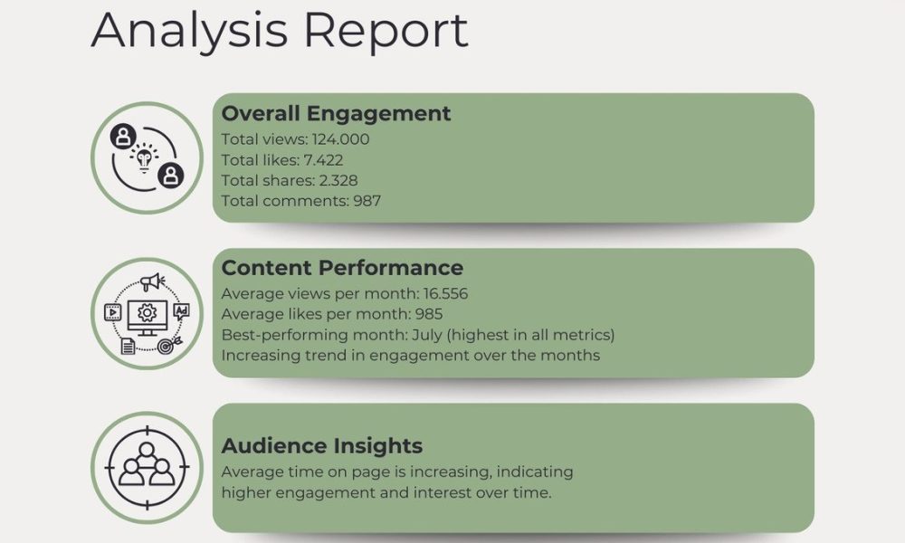 BYU QB Jake Retzlaff faces lengthy suspension amid civil lawsuit, likely to leave program, per reports