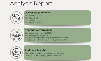 BYU QB Jake Retzlaff faces lengthy suspension amid civil lawsuit, likely to leave program, per reports