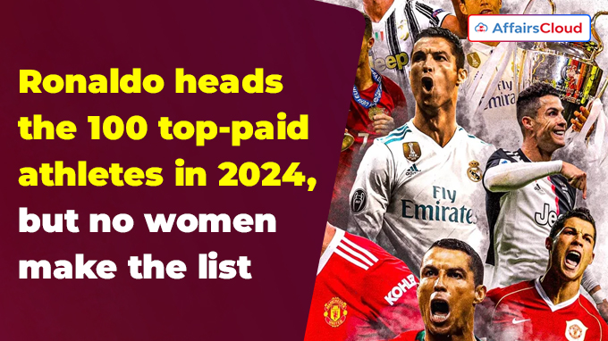 Cristiano Ronaldo Tops the List of Highest