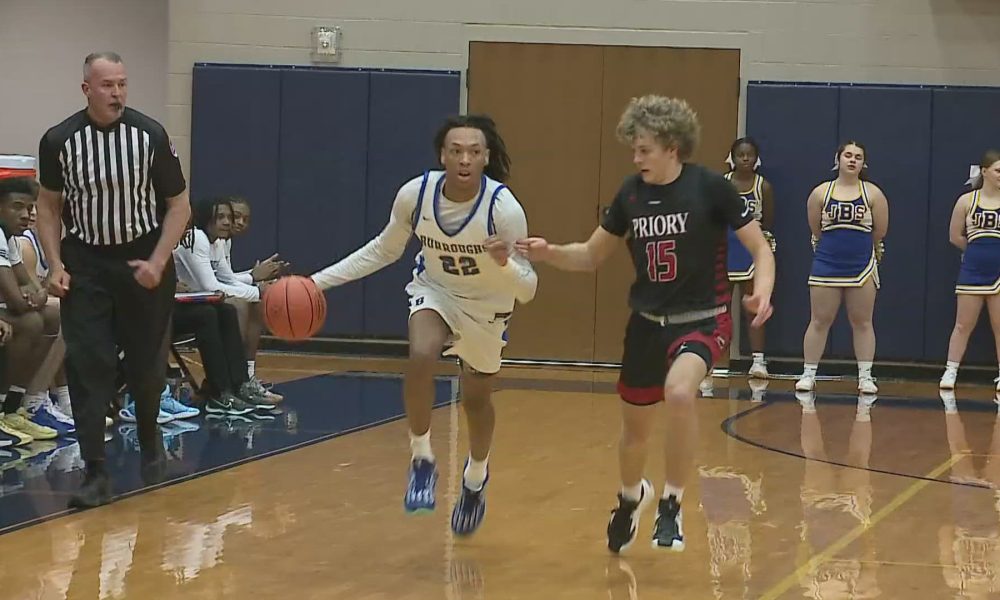 High School Sports Highlights