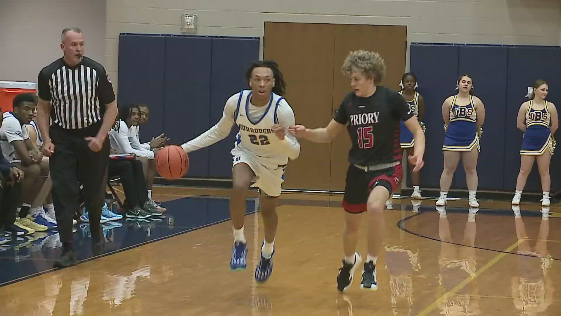 High School Sports Highlights