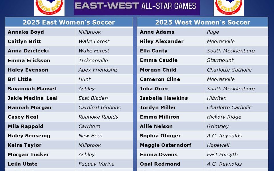 Jacksonville's Emma Erickson to play in East