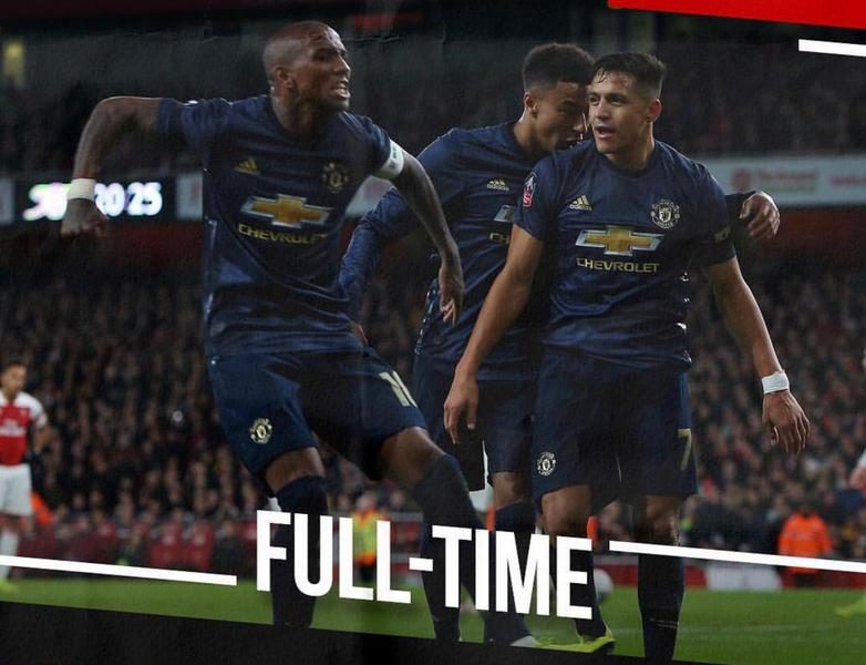 Manchester United's post