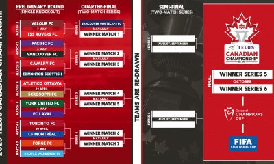 Men's Soccer Announces 2025 Schedule