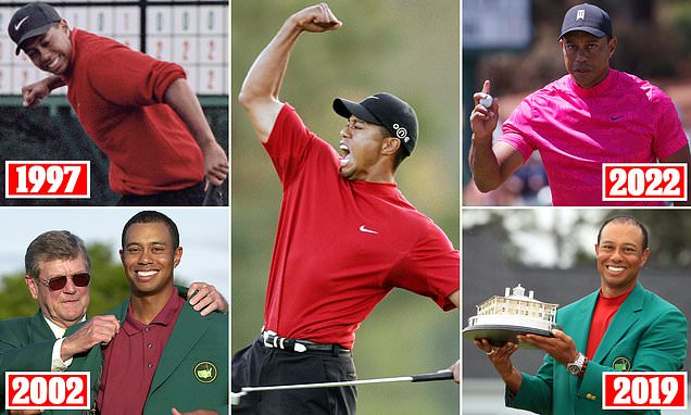 Michael Jordan, Cristiano Ronaldo and Tiger Woods in top 20 highest