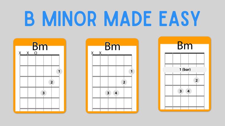 Multiple minor