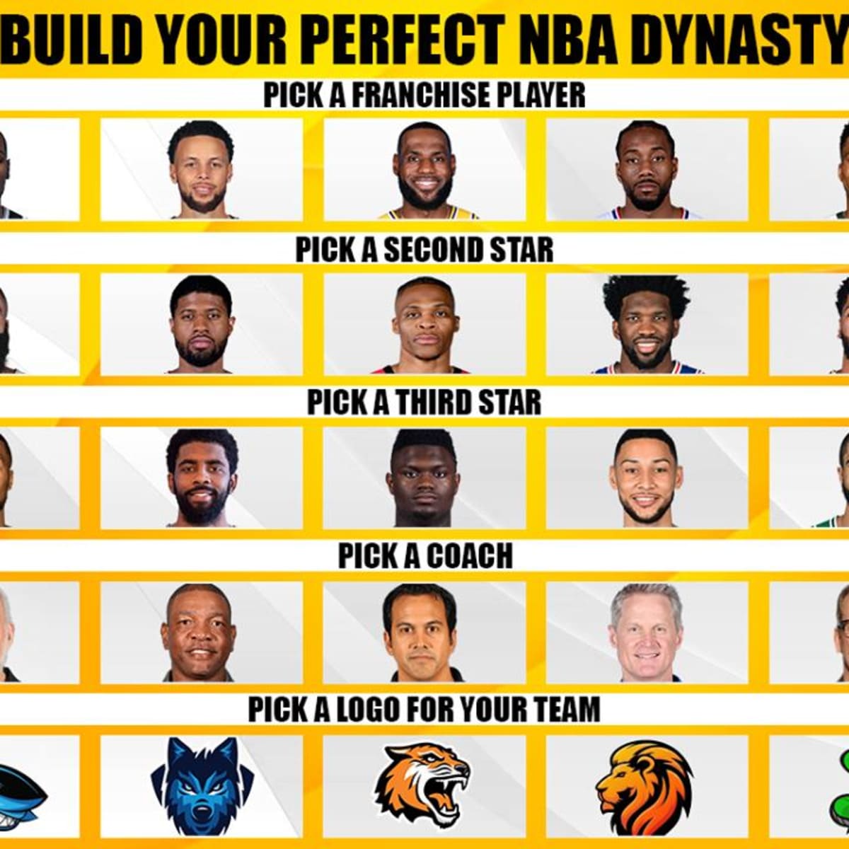 NBA Stars Are Building Powerful Player