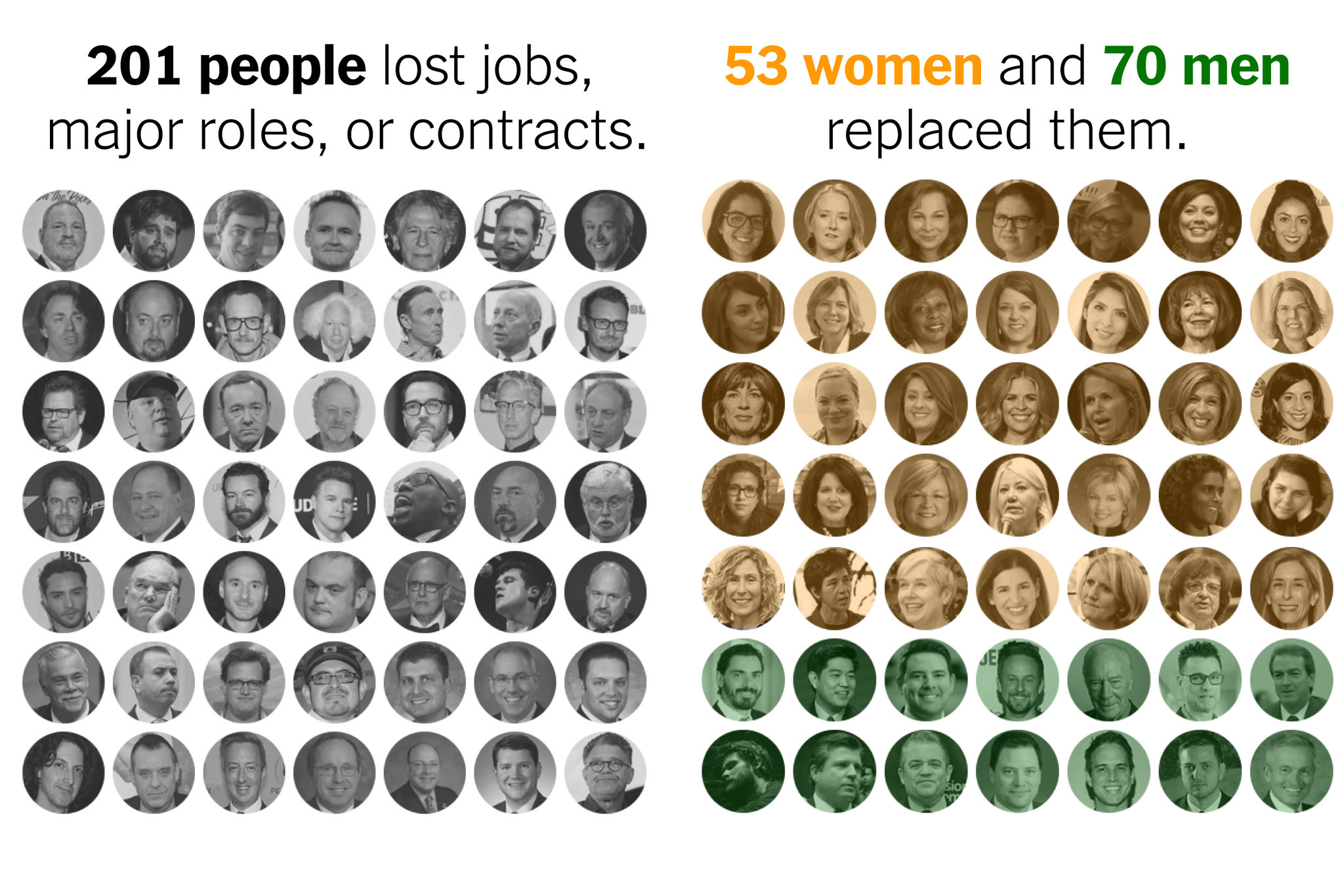 Podcast Host Alex Cooper Makes Shocking Sexual Harassment Allegations Against College ...