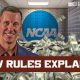 Revenue Sharing Will DRASTICALLY Change College Sports, ASU and Big 12