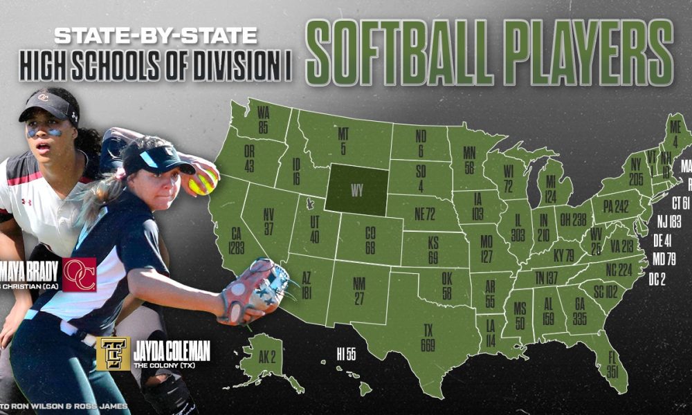 Texas Tech softball adds Cal catcher Lagi Quiroga from transfer portal