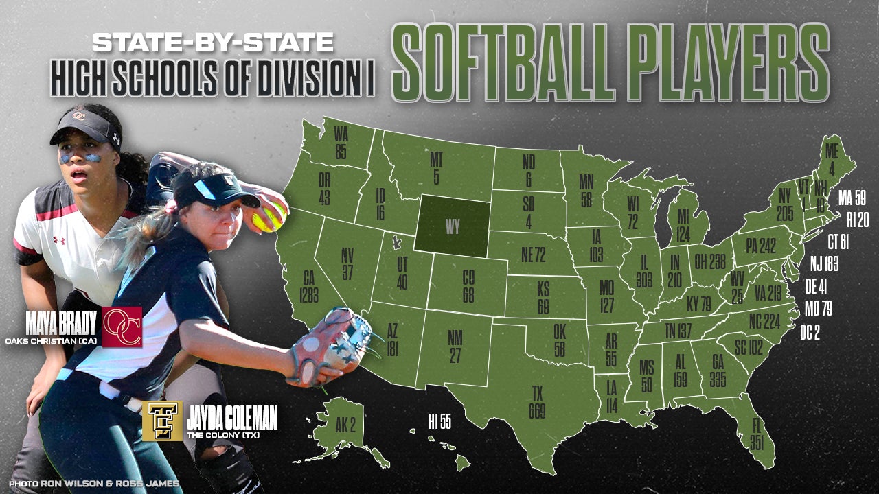 Texas Tech softball adds Cal catcher Lagi Quiroga from transfer portal