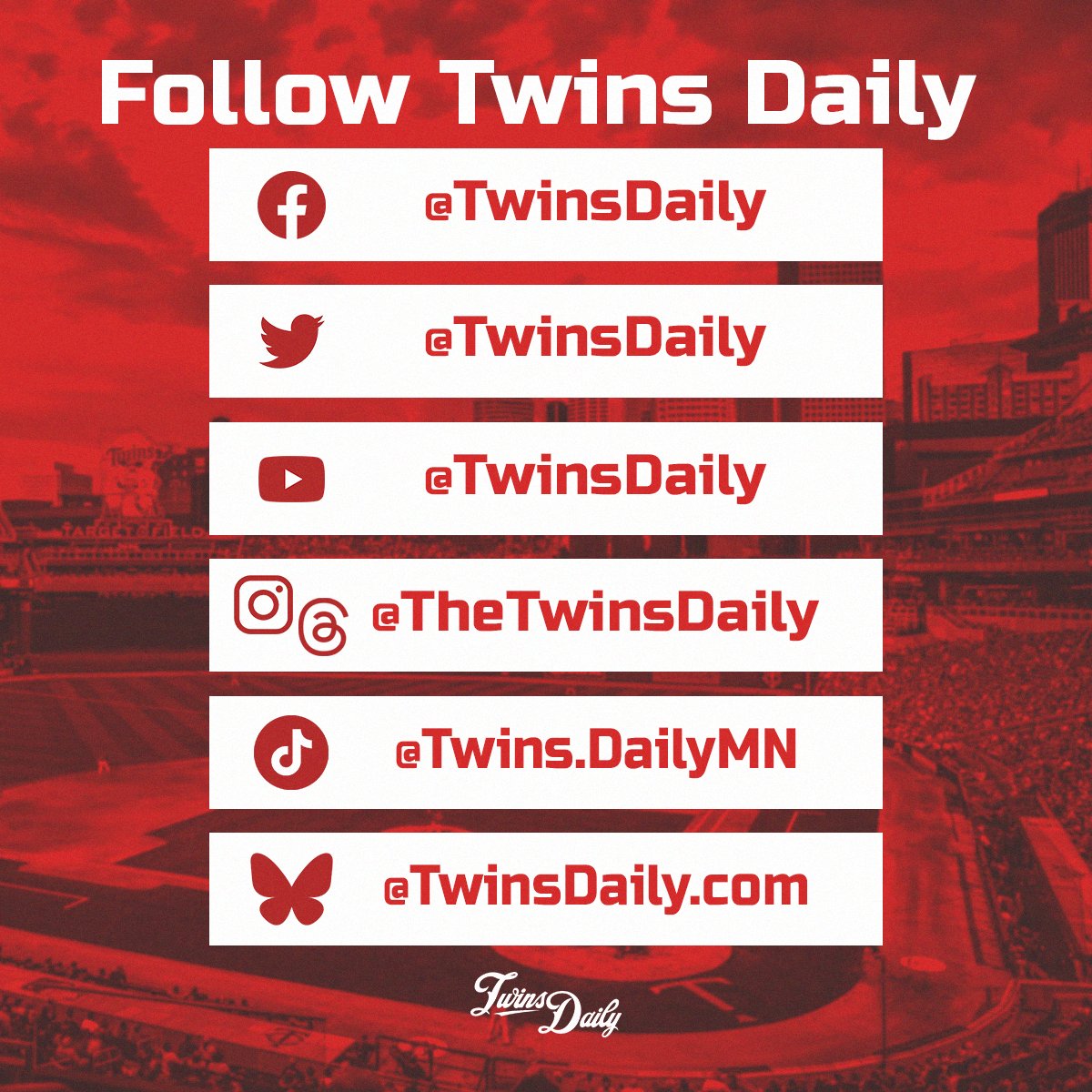 Twins Minor League Report (6/19)